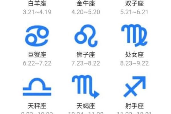白羊 白羊星座解析