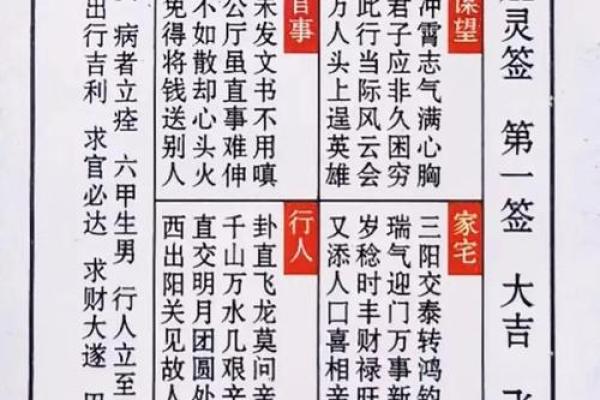 罗汉灵签100签
