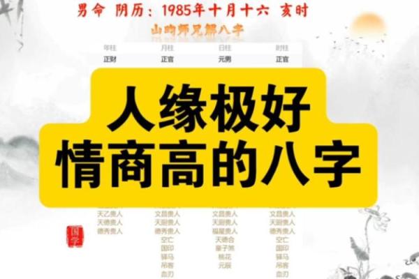 情商高低的男女八字特征汇集
