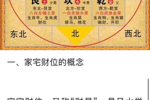 免费分析八字测算运势 看你是否能早日发大财