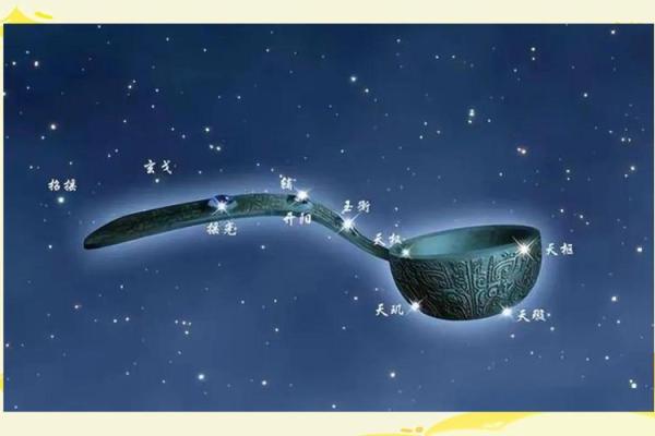 八字子星