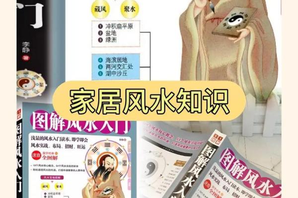 教你如何用八卦看自己家的风水