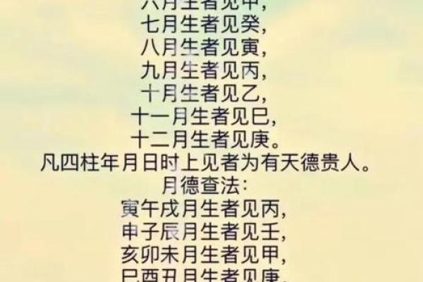 八字天德