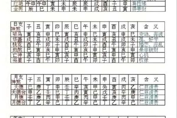 2015年2月1日出生人八字算命