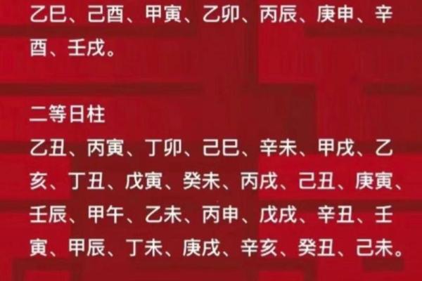 2015年2月1日出生人八字算命