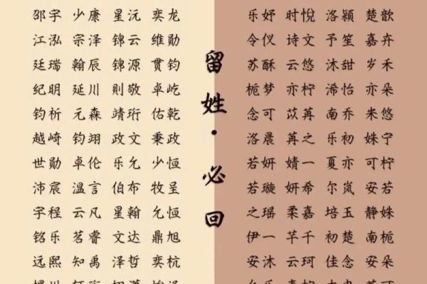 2019年5月2号寅时出生的男孩起名方法姓名