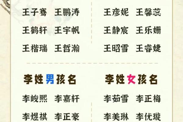 2019年5月2号寅时出生的男孩起名方法姓名