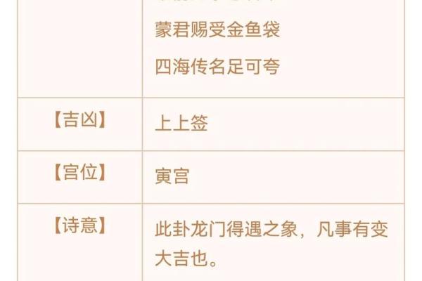 求的姻缘观音灵签第八签