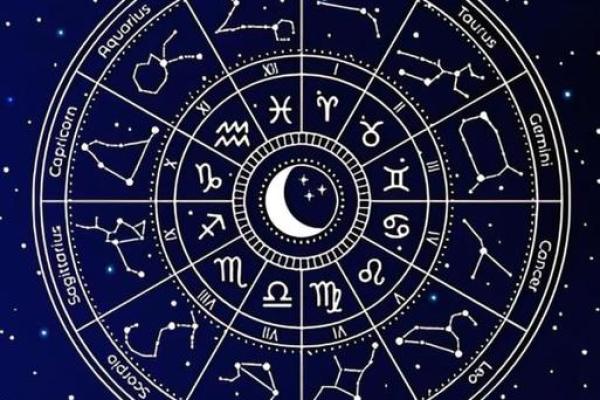 斯凯星座运势大全
