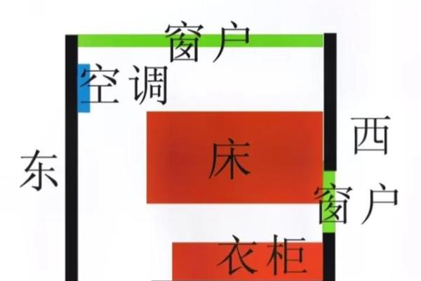 房子窗户多风水怎么化解