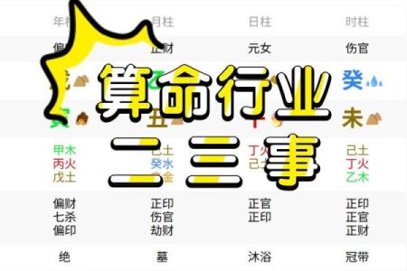 算命问什么问题