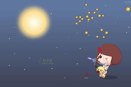 你知道哪些可爱的十二星座壁纸桌面