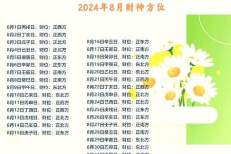 今日财神方位查询 2024年11月24日财神在哪个方向