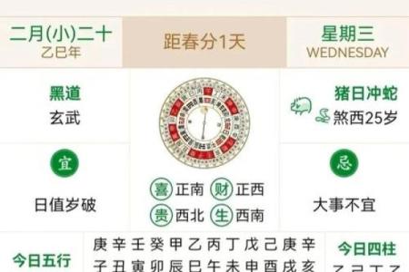 黄历上的吉凶宜忌又叫什么