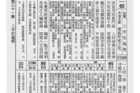 解佛祖灵签40