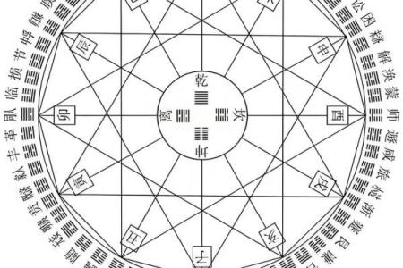 风水关系_是不是跟祖坟风水问题有关系