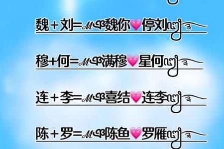 姓名爱情配对情侣网名 姓名起情侣网名？