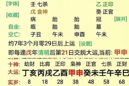 八字论劫财：八字格局劫财格