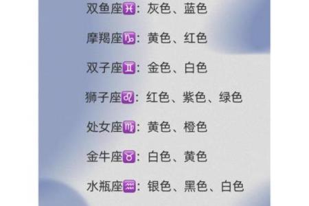 12星座幸运色