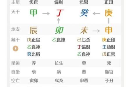 八字四柱查询