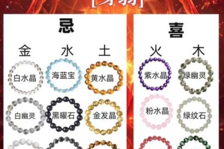 测算生辰八字命中缺啥