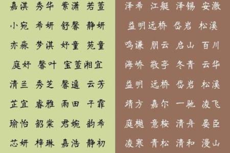 配对男女姓名 配对男女姓名查询？