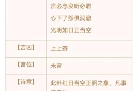 周公灵签85签
