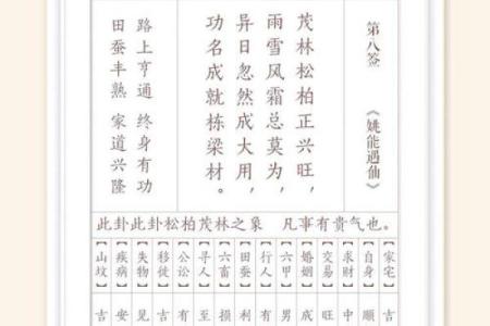 关帝灵签八十签解