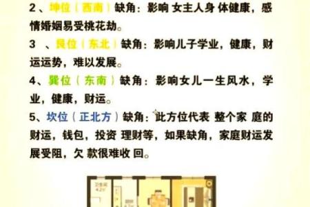 房子凸角风水化解视频