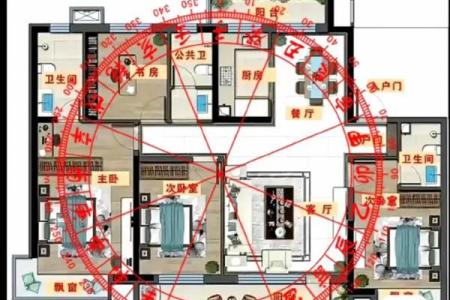 风水：几种户型风水选了就后悔